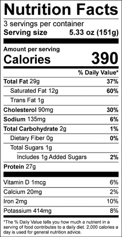 RUM BURGER NUTRITIONAL TABLE