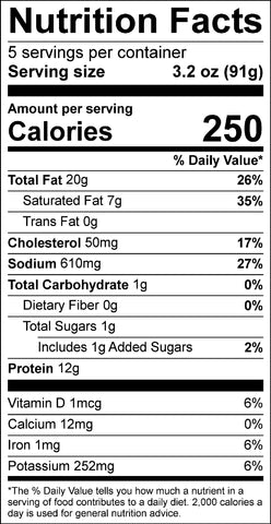 RUM BRATWURST NUTRITIONAL TABLE