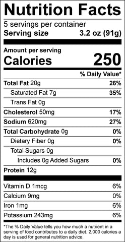 GIN SAUSAGE NUTRITIONAL TABLE
